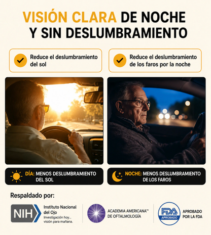 2x1 Lentes Anti Encandilamiento | Oferta 2 Lentes al precio de 1