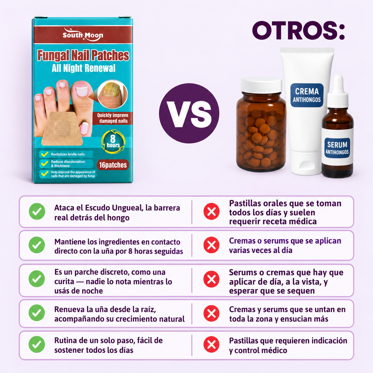 2x1 en Parches Antihongos Nocturno para las Uñas