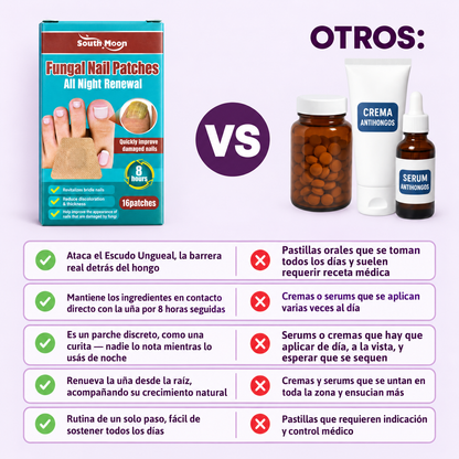2x1 en Parches Antihongos Nocturno para las Uñas